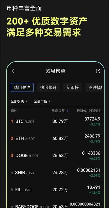 易欧交易软件下载